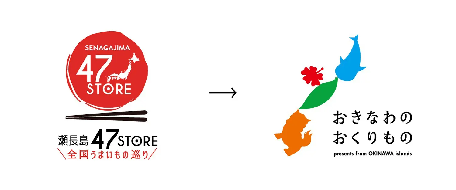 おきなわのおくりもの